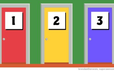 Higher Profits Through Testing of Every Variable